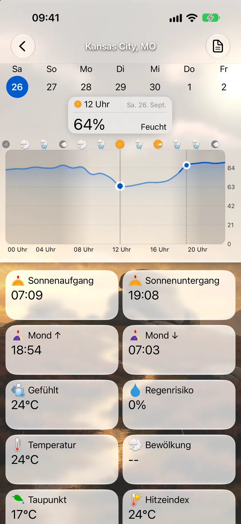Die Detailansicht für Sonnenaufgang und Sonnenuntergang mit Sonnenbogen, den Zeiten für Sonnenaufgang und Sonnenuntergang, der Bewertung der Sonnenuntergangsqualität und dem Raster der Datenpunkte darunter.
