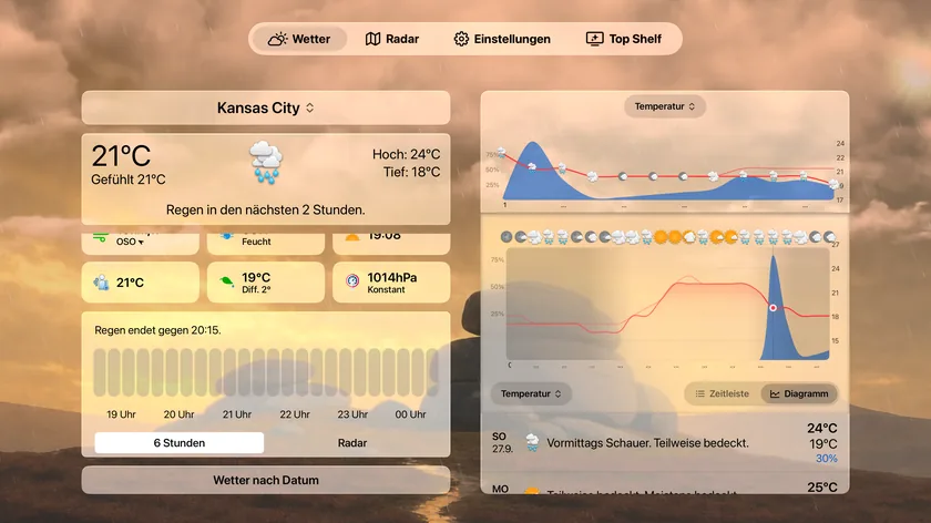 Der Wetterbildschirm auf dem Apple TV mit der Tableiste, der aktuellen Wetterlage, Datenpunktkacheln und der Spalte mit der täglichen Vorhersage samt Temperaturdiagramm.