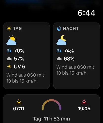 Die Karten für Tag und Nacht auf einem Detailbildschirm: TAG mit einem Symbol für teils bewölkt, 20 Prozent, 70 Prozent Feuchtigkeit, 46 Prozent Bewölkung, UV 6 und Wind aus ONO mit 5 bis 10 mph; NACHT mit einem Mond, 79 Prozent Feuchtigkeit, 37 Prozent Bewölkung und Wind aus O mit 5 bis 10 mph; darunter eine Sonnenzeile mit 7:07, 19:13 und 12 Std. 6 Min. Tageslicht.