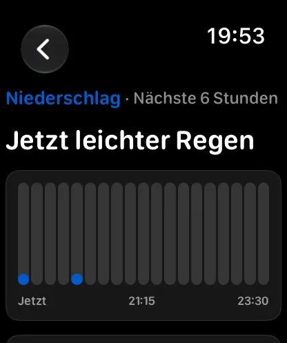Der Niederschlagsbildschirm „Nächste 6 Stunden“ mit der Überschrift „Jetzt leichter Regen“, einer Reihe von Kapseln über die nächsten sechs Stunden, dem aktuellen Moment als kleinem blauem Punkt und JETZT, 16:00 und 18:15 am unteren Rand.
