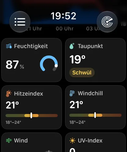 Das Raster der Datenkacheln: Feuchtigkeit 79 Prozent mit blauer Ringanzeige, Taupunkt 65 Grad mit dem Wort „Schwül“, Hitzeindex 72 Grad über einem Band von 66 bis 72 Grad, Windchill 72 Grad, darunter beginnen Wind und UV-Index.