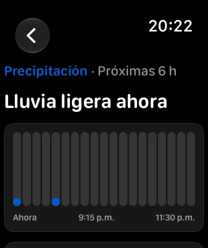 La pantalla de precipitación Próximas 6 horas, con el título Lluvia ligera ahora, una fila de cápsulas a lo largo de las próximas seis horas con el momento actual marcado por un pequeño punto azul, y AHORA, 4:00 p.m. y 6:15 p.m. en la parte inferior.