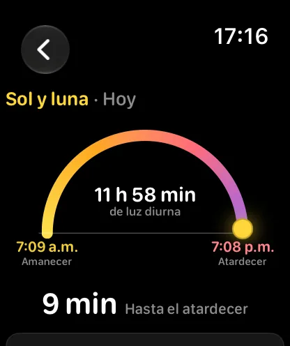La pantalla Sol y luna: un arco dorado con un disco de sol luminoso justo después de su punto más alto, 12 horas 11 minutos de luz en el centro, el amanecer a las 7:05 a.m. y el atardecer a las 7:16 p.m. en los extremos, y 5 horas 29 minutos para el atardecer debajo.