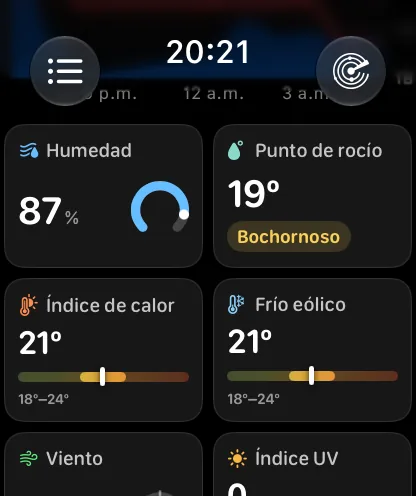 La cuadrícula de mosaicos de datos: Humedad en 79 por ciento con un indicador circular azul, Punto de rocío en 65 grados con la etiqueta Bochornoso, Índice de calor en 72 grados sobre una banda de 66 a 72 grados, Enfriamiento por viento en 72 grados, y Viento e Índice UV empezando más abajo.