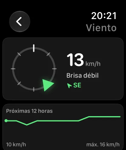 La pantalla Viento: un pequeño anillo de brújula a la izquierda con un marcador verde en el anillo que apunta desde el norte noreste, y a su lado 8 mph, Brisa débil y NNE en verde, sobre una tarjeta con el título PRÓXIMAS 12 HORAS que muestra una minigráfica verde con 5 mph a la izquierda y un máximo de 7 mph a la derecha.