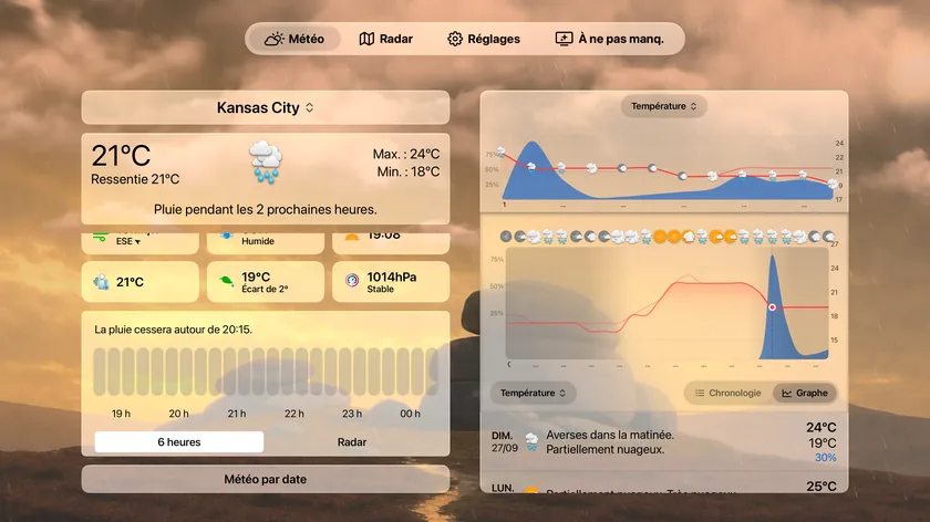 L’écran Météo de l’Apple TV avec la barre d’onglets, les conditions actuelles, les vignettes de points de données et la colonne des prévisions quotidiennes avec un graphique des températures.