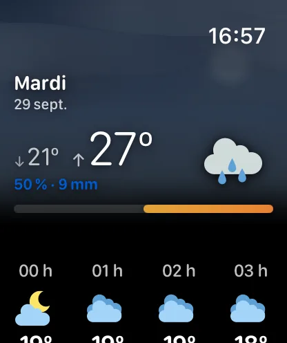 L’écran de détail du vendredi 25 septembre : une flèche vers le bas et 64 degrés à côté d’un grand 71 degrés avec une icône de nuage de pluie, 40 pour cent et 0,3 pouce en dessous, une barre de température alignée sur la semaine, et la bande horaire propre à ce jour commençant à 0:00, 1:00, 2:00 et 3:00.