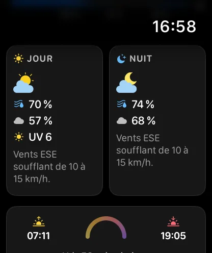 Les cartes Jour et Nuit sur un écran de détail du jour : JOUR avec une icône de ciel partiellement nuageux, 20 pour cent, 70 pour cent d’humidité, 46 pour cent de nuages, UV 6 et un vent d’ENE de 5 à 10 mph ; NUIT avec une lune, 79 pour cent d’humidité, 37 pour cent de nuages et un vent d’E de 5 à 10 mph ; en dessous, une ligne du soleil indiquant 7:07, 19:13 et 12 h 6 min de jour.