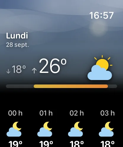 L’écran de détail du jeudi 24 septembre, sous un ciel teinté pour ce jour avec un halo de soleil : une flèche vers le bas et 63 degrés à côté d’un grand 77 degrés avec une icône de soleil derrière un nuage, une barre de température alignée sur la semaine, et la bande horaire propre à ce jour commençant à 0:00, 1:00, 2:00 et 3:00.