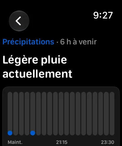 L’écran des précipitations 6 prochaines heures, intitulé Pluie faible en ce moment, avec une rangée de capsules sur les six prochaines heures, l’instant présent marqué par un petit point bleu, et MAINT., 16:00 et 18:15 en bas.