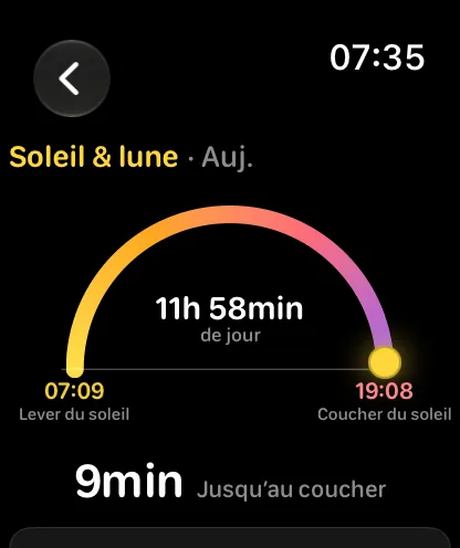 L’écran Soleil et lune : un arc doré avec un disque solaire lumineux juste après son sommet, 12 heures 11 minutes de jour au centre, le lever du soleil à 7:05 et le coucher à 19:16 aux extrémités, et 5 heures 29 minutes avant le coucher du soleil en dessous.