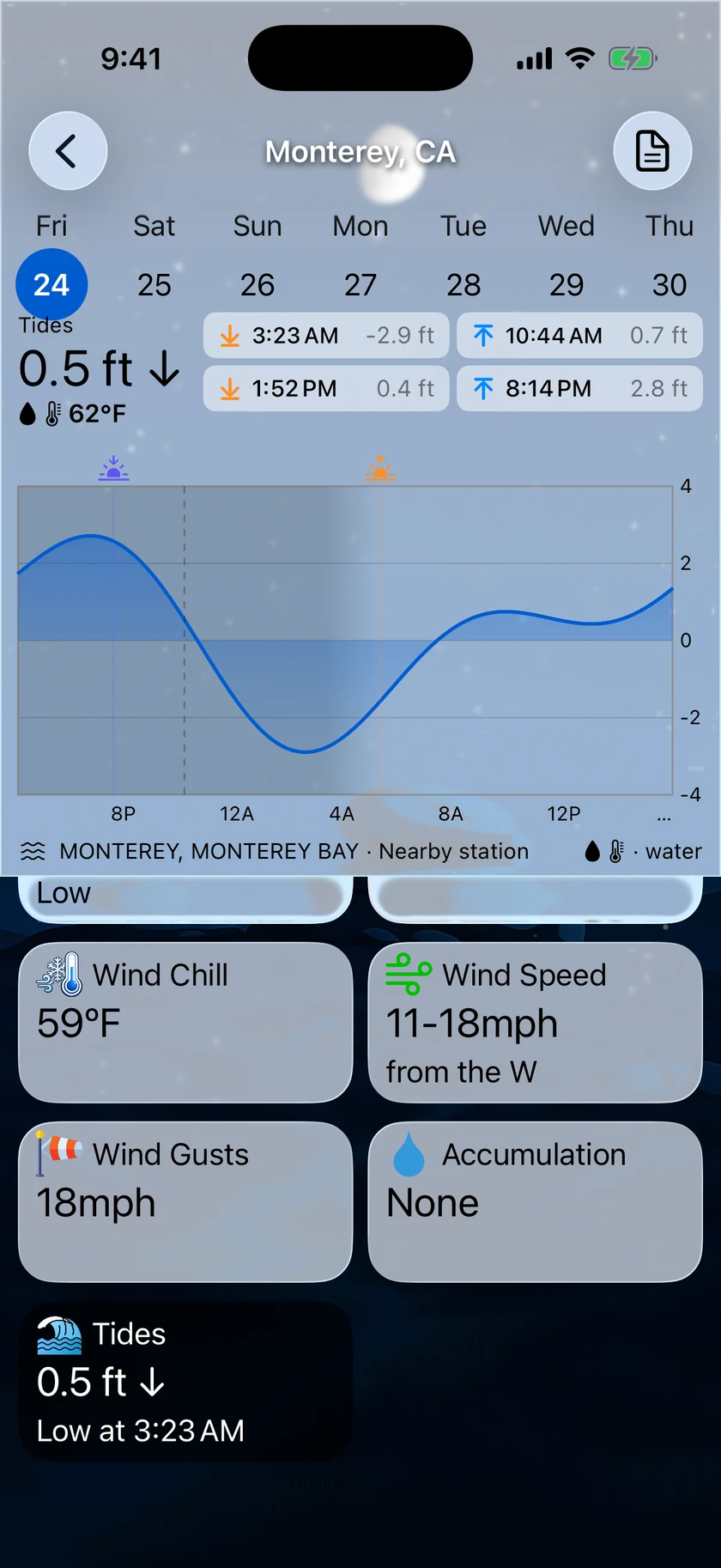 The tide detail screen with the tide curve and high and low times