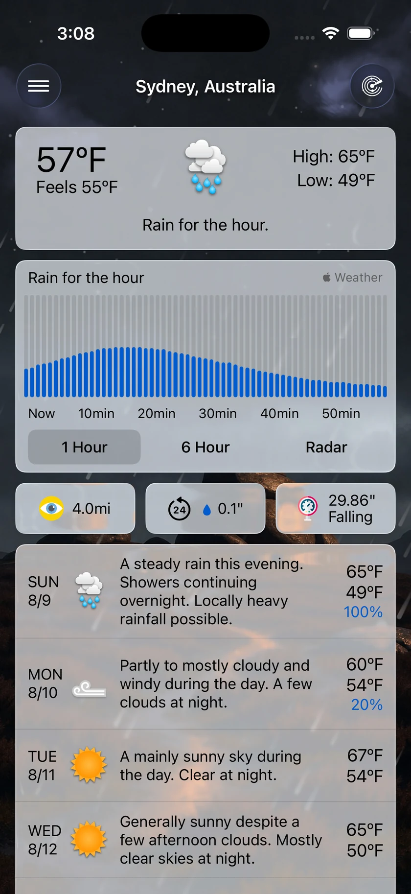 Sydney in rain, with a Rain for the hour headline over a live minute-by-minute chart, and tiles below showing visibility, 24-hour accumulation and falling pressure — no precipitation chance tile