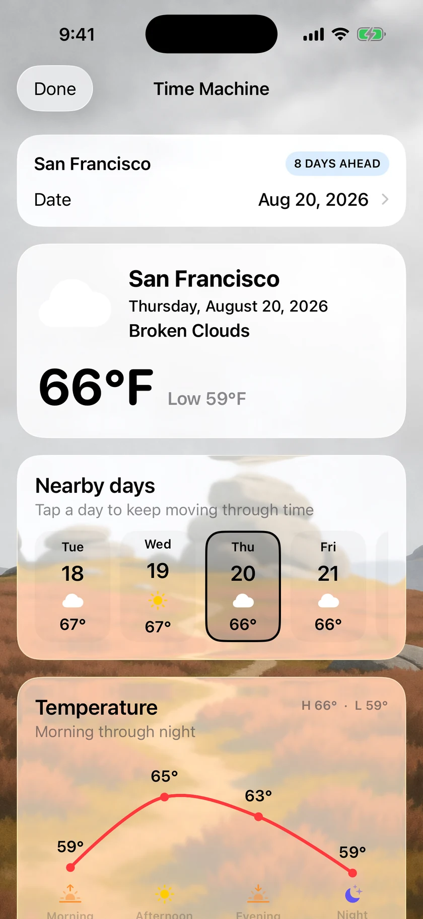 Time Machine showing San Francisco eight days ahead with a 66 degree Broken Clouds forecast, a row of nearby days, and a morning-to-night temperature curve marked with sunrise, sunset and rain chance