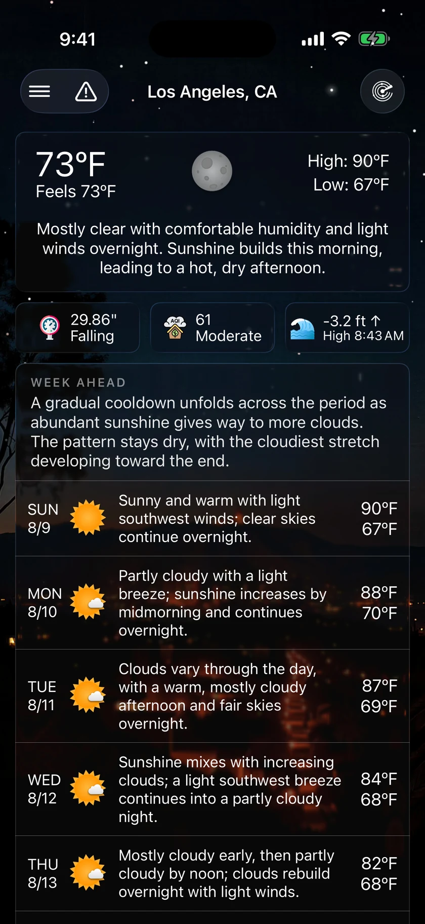 A WEEK AHEAD header above the daily forecast reading that a gradual cooldown unfolds across the period as abundant sunshine gives way to more clouds