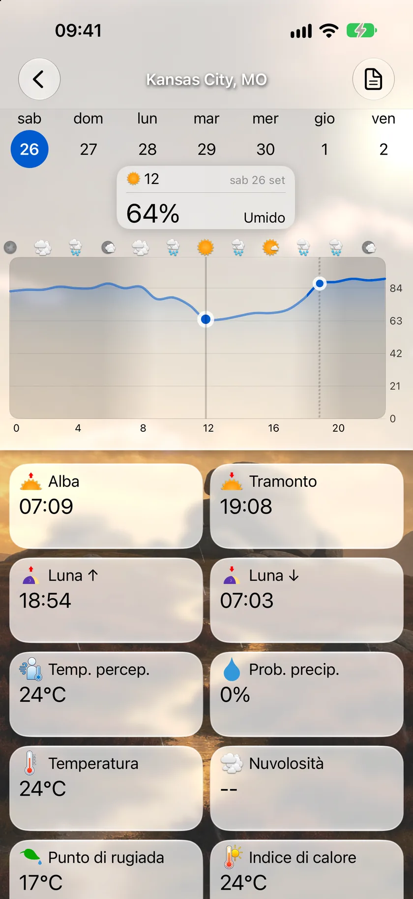 La schermata dei dettagli Alba e tramonto con l’arco solare, gli orari di alba e tramonto, il punteggio della qualità del tramonto e sotto la griglia dei parametri.