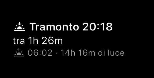 Il widget rettangolare Alba e tramonto: un simbolo del tramonto accanto a Tramonto 19:16, poi tra 2 h 14 min, poi un simbolo dell’alba accanto a 06:56 seguito da un punto e 12 h 20 min di luce.