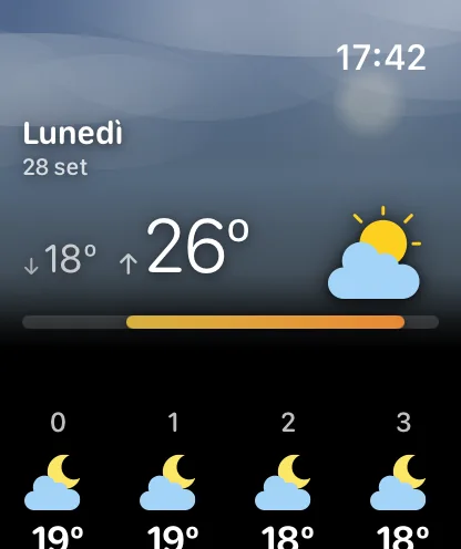 La schermata dei dettagli di giovedì 24 settembre, sotto un cielo colorato per quel giorno con un sole luminoso: una freccia verso il basso e 63 gradi accanto a un grande 77 gradi con l’icona di un sole dietro una nuvola, una barra della temperatura allineata alla settimana e la striscia oraria di quel giorno che inizia alle 0:00, 1:00, 2:00 e 3:00.