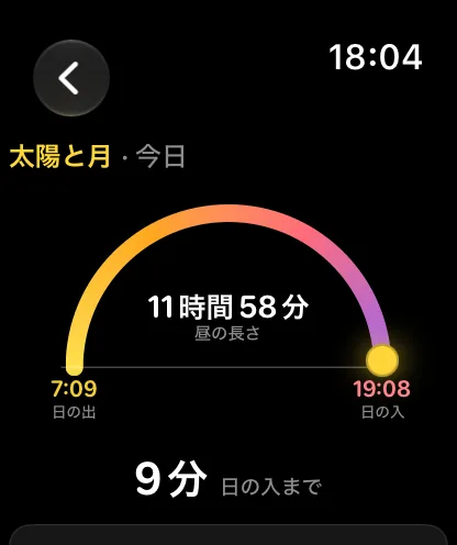 太陽と月の画面。頂点を少し過ぎたところに光る太陽の円盤がある金色の円弧、中央に昼の長さ12時間11分、両端に日の出7:05と日の入19:16、下に日の入まで5時間29分と表示されています。