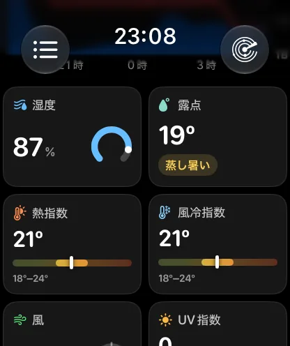 データのタイルのグリッド。青いリングゲージ付きの湿度79%、“蒸し暑い”と表示された露点65度、66〜72度の帯の上の熱指数72度、風冷指数72度があり、その下に風とUV指数が続いています。