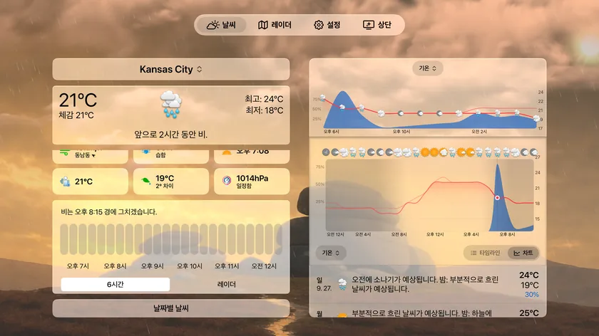 탭 막대, 현재 기상 상태, 데이터 항목 타일, 기온 차트가 있는 일간 일기예보 열이 표시된 Apple TV 날씨 화면.