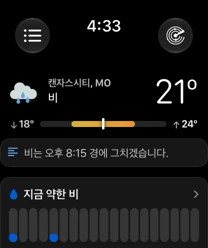 간결하게 헤더를 사용한 워치 앱 메인 화면. 하늘 없이 구름 아이콘, 캔자스시티, 흐림, 72도가 촘촘한 한 줄로 표시되고, 그 아래에 범위 막대, 요약 카드, ‘지금 약한 비’ 강수 카드가 있습니다.