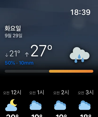 9월 25일 금요일의 날짜 세부 정보 화면. 아래쪽 화살표와 64도 옆에 비구름 아이콘과 큰 글씨의 71도, 그 아래에 40%와 0.3인치, 한 주에 맞춰 정렬된 기온 막대, 그리고 오전 12시, 1시, 2시, 3시로 시작하는 그날의 시간별 스트립이 표시되어 있습니다.