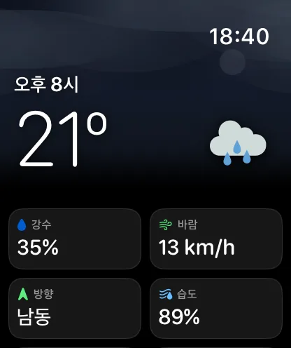 물든 하늘 아래의 오후 5시 시간 세부 정보 화면. 부분적으로 흐림 아이콘과 72도, 그다음 강수 2%, 바람 8mph, 풍향 북북동, 습도 74%를 나타내는 타일이 표시되어 있습니다.