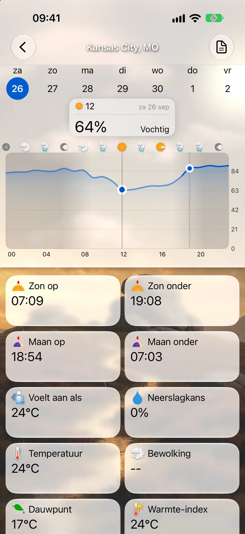 Het detailscherm Zonsopkomst en zonsondergang met de zonneboog, de tijden van zonsopkomst en zonsondergang, de kwaliteitsscore van de zonsondergang en daaronder het raster met gegevenspunten.