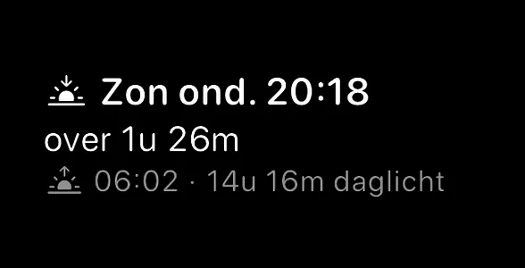De rechthoekige widget 'Zonsopkomst en zonsondergang': een symbool voor zonsondergang naast Zon onder 19:16, dan over 2u 14m, dan een symbool voor zonsopkomst naast 06:56, gevolgd door een punt en 12u 20m daglicht.