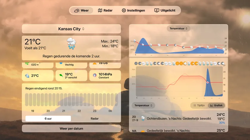 Het weerscherm op de Apple TV met de tabbalk, het huidige weer, tegels met gegevenspunten en de kolom met de verwachting per dag met een temperatuurgrafiek.