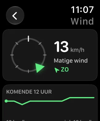 Hetzelfde windscherm op een Apple Watch SE van 40 mm — een kleinere kompasring links, 8 mph, Lichte koelte en NNO ernaast, en de minigrafiek KOMENDE 12 UUR eronder.