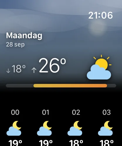 Een detailscherm voor donderdag 24 september, onder een lucht die getint is voor die dag met een zonnegloed — een pijl omlaag en 63 graden naast een grote 77 graden met een symbool van een zon achter een wolk, een temperatuurbalk uitgelijnd op de week, en de eigen strook per uur van die dag die begint bij 0:00, 1:00, 2:00 en 3:00.