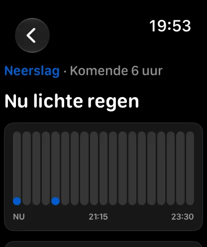 Het neerslagscherm Komende 6 uur, met de kop Nu lichte regen, een rij capsules over de komende zes uur, het huidige moment gemarkeerd met een kleine blauwe stip, en NU, 16:00 en 18:15 langs de onderkant.