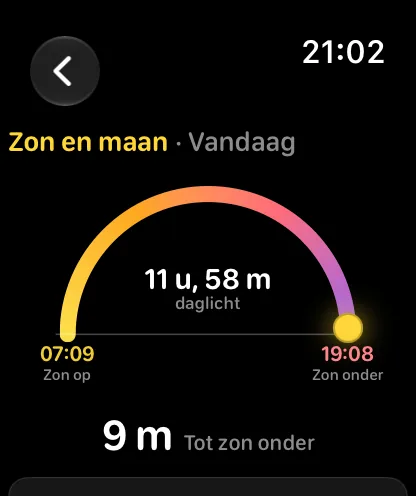 Het scherm Zon en maan — een gouden boog met een gloeiende zon net voorbij het hoogste punt, 12 uur en 11 minuten daglicht in het midden, zonsopkomst om 7:05 en zonsondergang om 19:16 aan de uiteinden, en daaronder nog 5 uur en 29 minuten tot zonsondergang.
