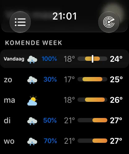 De lijst Komende 7 dagen — Vandaag 66 tot 72 graden met een markering bijna boven aan de balk, dan dinsdag 58 tot 70 met 20 procent, woensdag 58 tot 73 met 20 procent, donderdag 62 tot 75 en vrijdag 65 tot 71 met 60 procent, elk met een temperatuurbalk uitgelijnd op dezelfde week.