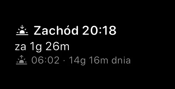 Prostokątny widżet Wschód i zachód słońca — symbol zachodu słońca obok napisu „Zachód słońca 19:16”, pod nim „za 2 godz. 14 min”, a niżej symbol wschodu słońca obok godziny 6:56, kropka i długość dnia: 12 godz. 20 min.