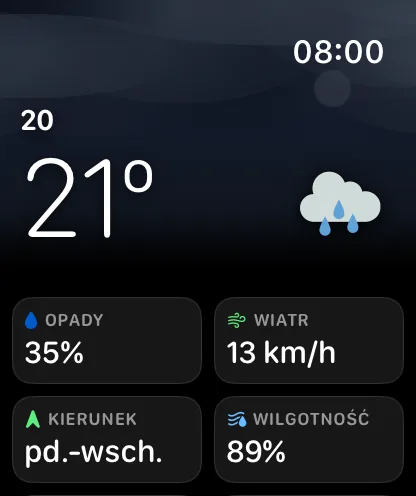 Ekran szczegółów godziny 17:00 pod zabarwionym niebem — 72 stopnie z ikoną częściowego zachmurzenia, a pod spodem kafelki: OPADY 2 procent, WIATR 8 mph, KIERUNEK NNE i WILGOTNOŚĆ 74 procent.