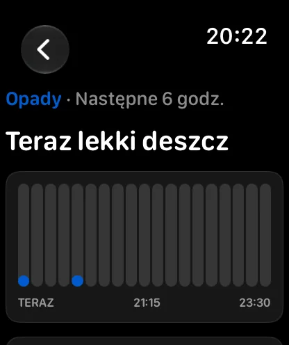 Ekran opadów Najbliższe 6 godzin z nagłówkiem o lekkim deszczu teraz, z rzędem kapsułek obejmujących najbliższe sześć godzin, bieżącą chwilą zaznaczoną małą niebieską kropką oraz etykietami TERAZ, 16:00 i 18:15 na dole.