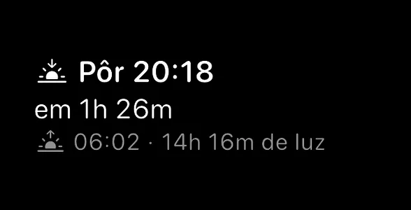 O widget retangular Nascer e Pôr do Sol — um símbolo de pôr do sol ao lado de Pôr do Sol 19:16, depois em 2h 14min, depois um símbolo de nascer do sol ao lado de 06:56, seguido de um ponto e 12h 20min de luz do dia.
