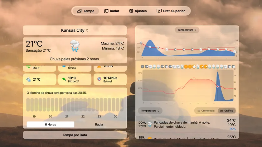 A tela Tempo do Apple TV com a barra de abas, as condições atuais, os blocos de pontos de dados e a coluna da previsão diária com um gráfico de temperatura.