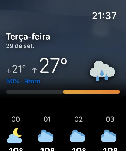 Uma tela de detalhes do dia para sexta-feira, 25 de setembro — uma seta para baixo e 64 graus ao lado de um grande 71 graus com um ícone de nuvem com chuva, 40 por cento e 0,3 polegada abaixo deles, uma barra de temperatura alinhada à semana e a faixa por hora do próprio dia começando em 0h, 1h, 2h e 3h.
