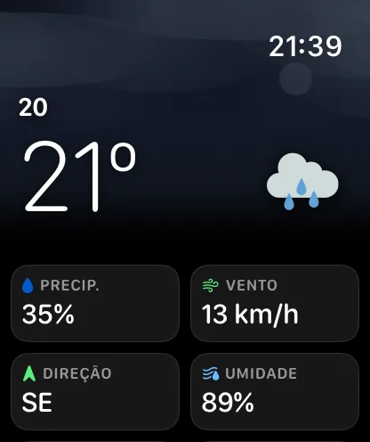 Uma tela de detalhes da hora para 17h sob um céu com tonalidade — 72 graus com um ícone de parcialmente nublado, depois blocos com PRECIP. 2 por cento, VENTO 8 mph, DIREÇÃO NNE e UMIDADE 74 por cento.
