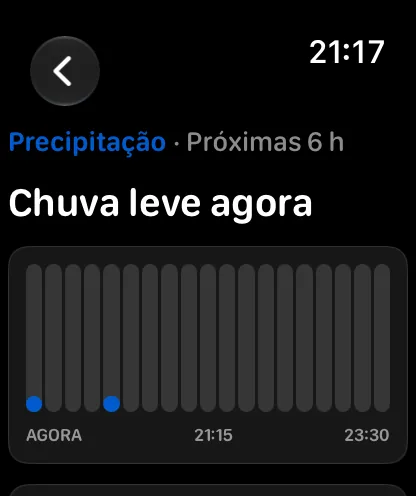 A tela de precipitação Próximas 6 Horas, com o título Chuva Leve agora, uma linha de cápsulas ao longo das próximas seis horas e o momento atual marcado por um pequeno ponto azul, e AGORA, 16:00 e 18:15 na parte de baixo.