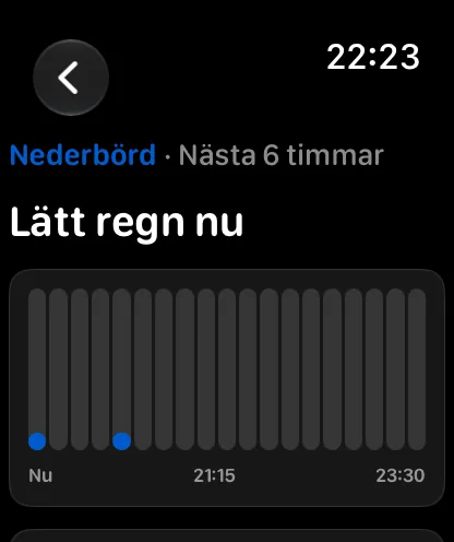 Nederbördsskärmen Kommande 6 timmar, med rubriken Lätt regn nu, en rad kapslar över de kommande sex timmarna där det aktuella ögonblicket är markerat med en liten blå punkt, och NU, 16:00 och 18:15 längs nederkanten.