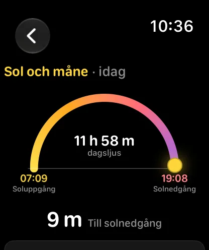 Skärmen Sol och måne – en guldfärgad båge med en lysande solpuck strax förbi toppen, 12 timmar 11 minuter dagsljus i mitten, soluppgång 07:05 och solnedgång 19:16 i var sin ände, och 5 timmar 29 minuter kvar till solnedgången nedanför.