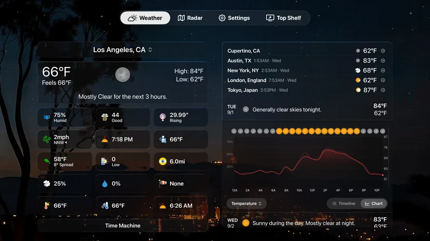 Forecast Bar on Apple TV with the Compare card above the daily forecast, listing Cupertino, Austin, New York, London and Tokyo with each city's local time, conditions icon and temperature