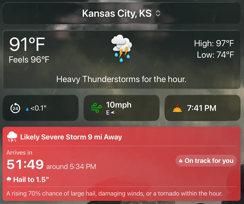 The left column of Forecast Bar's main screen on Apple TV for Kansas City, KS: 91°F with heavy thunderstorms, three data tiles, and a red Storm Tracker card reading Likely Severe Storm 9 mi Away, a 51-minute countdown to arrival around 5:34 PM, an On track for you badge, hail to 1.5 inches, and a rising 70% chance of large hail, damaging winds or a tornado within the hour