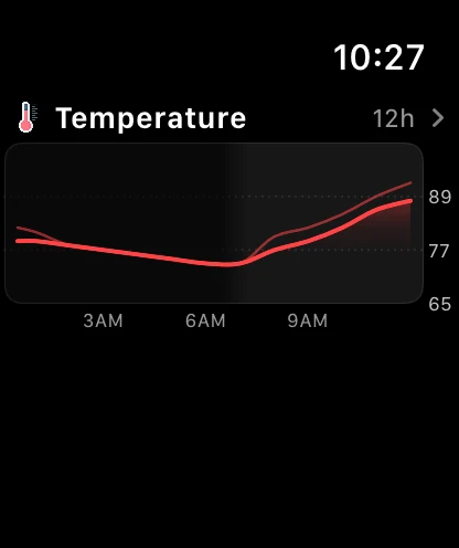 The Charts section of the watch app's main screen, a compact temperature chart of the next 12 hours with the data point's name above it and a chevron at the right.