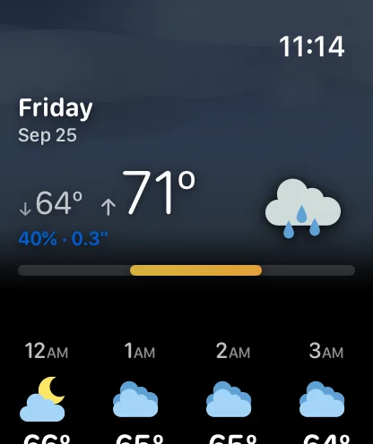 A day detail screen on Apple Watch for Friday, September 25: a down arrow and 64 degrees beside a large 71 degrees with a rain-cloud icon, 40 percent and 0.3 inches below them, a week-aligned temperature bar, and that day's own hourly strip starting at 12AM, 1AM, 2AM and 3AM.